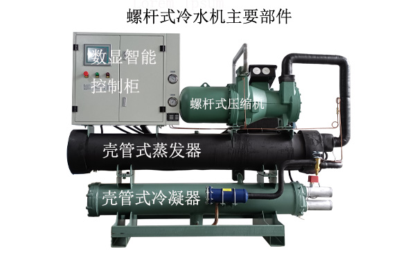 水冷螺桿式冷水機知多少？為您介紹水冷螺桿機組成與運行特點(圖2)