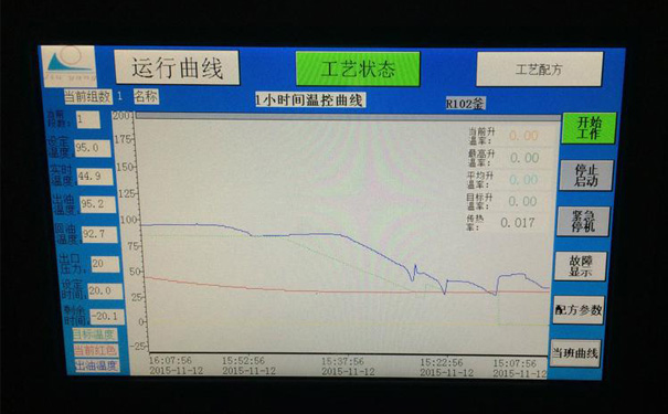 PLC油模溫機操作簡單，一遍就懂！