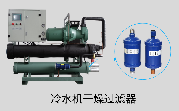 冷水機組干燥過濾器