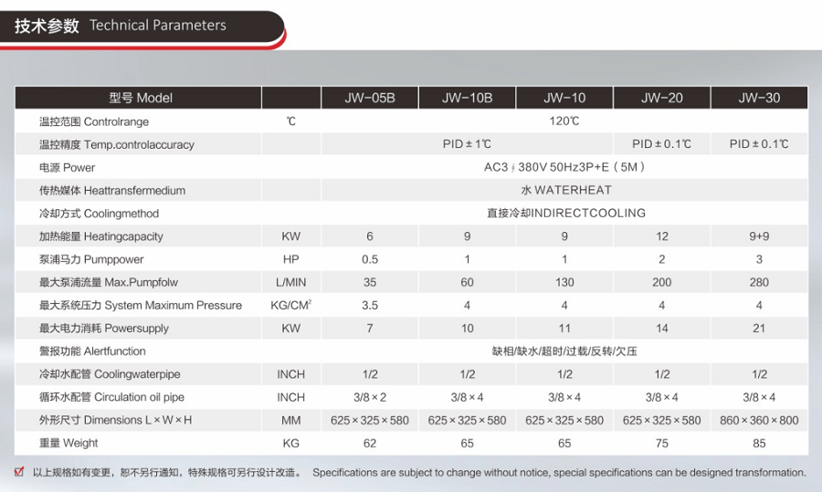 大功率水式溫度控制機(jī)_大功率水溫機(jī)參數(shù)